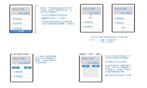 冷链钱包套利是指利用冷链钱包的特点和市场的价格波动，从中获取利润的一种交易策略。冷链钱包通常是指那些离线存储数字货币的方式，以提供更高的安全性。而套利则是通过在不同市场或不同时间获取价格差异来进行交易，以实现无风险的收益。那么，让我们深入探讨一下冷链钱包套利的细节和策略。

什么是冷链钱包？
冷链钱包，简单来说，就是一种离线存储数字货币的方式。与你的在线钱包（热钱包）相比，冷链钱包更安全，因为它不直接连入互联网。这种钱包可以是硬件设备，也可以是纸质钱包，目的是将私钥保存在不受网络攻击的环境中。因此，冷链钱包适合用来长时间存储数字资产，而不是频繁进行交易。

套利的基本概念
套利是指在不同市场或不同时间对同一资产进行买入和卖出的交易，以获取差价的利润。这种策略在金融市场中已经存在了很长时间。为了理解冷链钱包套利，我们需要了解一些基本的套利类型，比如跨市场套利和时间套利。

冷链钱包套利的原理
在数字货币市场中，由于市场对同一资产的定价可能存在差异，因此你可以在不同的交易所之间进行套利。例如，如果比特币在交易所A的价格为10000美元，而在交易所B的价格为10200美元，你可以在交易所A买入比特币，并在交易所B卖出，从而获得200美元的利润。

在冷链钱包的应用中，套利的步骤可能如下：
ol
    li选择合适的交易所，并监控价格波动。/li
    li在某一交易所购买数字资产，使用冷链钱包存储这些资产。/li
    li等待价格达到预期目标，在另一个交易所出售资产。/li
/ol

冷链钱包套利的优势
1. **安全性高**：由于冷链钱包是离线存储，黑客攻击的风险大大降低。
2. **长时间存储**：冷链钱包非常适合那些希望在长时间内持有资产的投资者。
3. **市场机会**：通过监控多个交易所的价格波动，投资者能够抓住短期套利机会。

冷链钱包套利的挑战
虽然冷链钱包套利听起来很吸引人，但也并非没有挑战：
ol
    li**交易速度**：冷链钱包的离线特性可能导致交易执行的不及时，错过关键机会。/li
    li**交易手续费**：在多个交易所之间转移资产，可能需要支付高昂的手续费。/li
    li**法币转换问题**：将数字资产转换为法币或其他资产时，可能面临汇率波动和手续费问题。/li
/ol

如何进行冷链钱包套利？
如果你准备尝试冷链钱包套利，以下是一些实用的建议：
ol
    li**选择合适的交易所**：不同交易所的价格波动可以非常明显。你需要选择那些流动性高、手续费低的交易所。/li
    li**建立监控系统**：使用价格监控工具，随时了解各大交易所的实时价格。这可以帮助你迅速抓住套利机会。/li
    li**安全存储**：长期持有资产时，要确保你的冷链钱包安全。如果使用硬件钱包，请妥善保管。/li
    li**学习市场信息**：紧跟市场动态，了解可能影响价格走势的新闻，这样你才能做出更好的决策。/li
/ol

结语
综合来看，冷链钱包套利是一种既有机会又充满挑战的投资策略。理解其原理、掌握市场动态，并且具备相应的操作技巧，是成功的关键。如果我们能合理运用冷链钱包，同时保持警惕和敏锐的市场嗅觉，可能会在数字货币的世界中获得可观的收益。

最后，投资有风险，务必谨慎行事。说真的，冷链钱包套利并不是适合所有人的，每个人的风险承受能力和投资目标都不同，所以在决定进行任何投资之前，一定要做足功课。

冷链钱包, 套利, 数字货币/guanjianci

专业人士独家揭秘：冷链钱包套利秘诀大公开