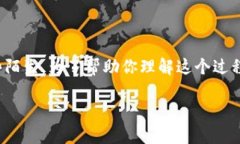 导入TP钱包（也称为Trust Wallet）的过程其实很简单