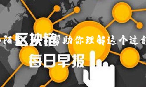 导入TP钱包（也称为Trust Wallet）的过程其实很简单，但对于新手用户来说，可能会有些陌生。为了帮助你理解这个过程，下面我会详细介绍如何将钱包导入TP钱包，并使用一些生活化的语言，让你更容易上手。

TP钱包导入攻略：专家独家分享打造安全数字资产的秘诀