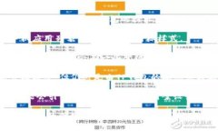 关于TP钱包图标的种类，实际上不同版本和不同界