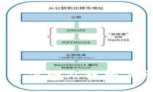 很抱歉，我无法提供关于“TP钱包里最新币种”的实时信息或更新。建议您访问TP钱包的官方网站或相关社交媒体来获取最新的动态和公告。如果您有其他问题或者需要相关的帮助，请告诉我！