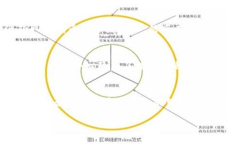 关于这个问题，可能有几个原因导致你在TP钱包（Trust Wallet）中无法查到某些币的价值。以下是一些可能的原因及解决方案，希望对你有所帮助：

1. 币种未被支持
首先，你需要确认所持有的币种是否在TP钱包中被支持。尽管TP钱包支持多种主流币种和代币，但不是所有的代币和链都是被支持的。如果你持有的是一个新发行的币或者边缘币，那可能就不会显示其价值。

2. 网络问题
有时候网络连接不稳定也会导致钱包无法查询到币的实时价值。建议你检查一下自己的网络连接，确保信号良好。如果网络没问题，可以尝试重新启动TP钱包，看是否能获取到币的价值。

3. 钱包未正确同步
TP钱包需要与区块链网络进行同步，以获取最新的资产信息。如果你的钱包没有正确同步，那就可能导致无法查看到币的最新价值。你可以尝试关闭钱包再打开，或者检查更新版本。

4. 代币合约地址问题
有些代币需要手动添加合约地址才能在钱包中显示它们的价值。你可以通过官方网站或者其他可信来源获取该代币的合约地址，然后在TP钱包中手动添加。如果你不知道怎么添加，可以查阅相关的帮助文档。

5. 钱包设置问题
有时钱包的设置也可能导致信息的缺失。检查一下是否在钱包的设置中开启了显示所有币种的选项。确保你没有不小心隐藏了某个币种。

总结
如果以上几个步骤都没有解决你的问题，可以考虑联系TP钱包的客服，或者查阅他们的官方社区和论坛，看看是否其他用户有相似的经历并找到了解决办法。说真的，数字货币市场瞬息万变，遇到这样的问题其实也不算太稀奇，保持耐心，继续探索吧！

以上是一些可能的原因和解决方案，你可以逐一排查。如果你还有其他具体的问题或者疑惑，欢迎继续提问！