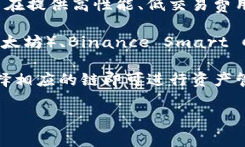 Heco（火币生态链）是一个基于以太坊兼容的去中心化区块链，属于火币集团。它的设计旨在提供高性能、低交易费用的区块链服务，以支持 DeFi（去中心化金融）和 dApp（去中心化应用）等应用的开发。

TP钱包（TokenPocket）是一款多功能的钱包，支持多个区块链，包括 Heco、Ethereum（以太坊）、Binance Smart Chain（币安智能链）等。因此，TP钱包用户可以方便地管理和交易在 Heco 上的数字资产。

如果你想在 TP 钱包中使用 Heco 链，你只需确保已经添加了 Heco 网络，在钱包中选择相应的链即可进行资产管理和交易。

如果你还有更多关于 Heco 或 TP 钱包的问题，随时问我！