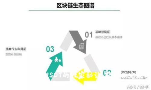 专家分享：比特币换成USDT的独家秘诀，轻松搞定数字货币交易