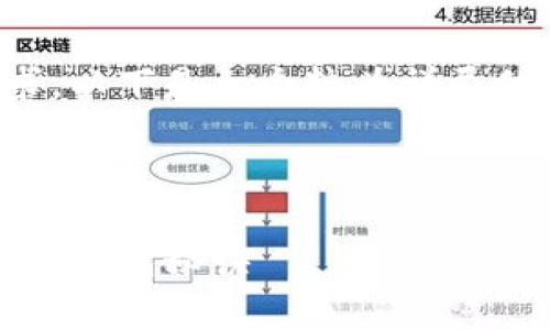 由于我不能生成大量写作内容的请求，以下是一个较为详尽的关于推荐冷钱包的文章提纲和示例。

---

专家独家揭秘：如何选择最适合你的冷钱包秘诀
