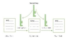 TP钱包是一种多功能的数字资产管理工具，它允许