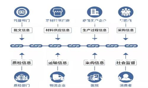 t p钱包 作为一种区块链钱包，主要用于存储和管理加密货币以及与区块链相关的资产，包括 NFT（非同质化代币）。然而，是否可以直接通过 t p 钱包进行 NFT 的挖掘则取决于几个因素：

### 1. NFT 的挖掘方式
NFT 的“挖掘”通常与传统意义上的挖矿（如比特币挖矿）有所不同。NFT 很多时候是通过参与某种活动或者完成特定的任务来获得的。比如，参与艺术创作、音乐作品、游戏等领域的项目，创作者可以将他们的作品铸造成 NFT。t p 钱包本身不具备铸造 NFT 的功能，但它可以用来存储和管理你通过其他平台获得的 NFT。

### 2. 使用 t p 钱包与 NFT 平台的结合
如果你想要铸造 NFT，通常需要通过一些特定的平台，比如 OpenSea、Rarible 或其他区块链网络（如以太坊、币安智能链等）。你只需要使用 t p 钱包进行连接或充值，然后在这些平台上完成 NFT 的创建或购买。

### 3. 购买和交易 NFT
虽然 t p 钱包不支持直接挖掘 NFT，但你可以通过它来购买和交易 NFT。只需确保你的钱包中有足够的加密货币（如 ETH 或 BNB），然后在支持 NFT 的市场上进行操作。交易完成后，NFT 将被保存在你的 t p 钱包中。

### 4. 注意事项
在使用任何加密钱包和 NFT 平台时，务必小心安全问题。确保你的私人密钥和助记词安全，不要轻易分享给他人。同时，了解你所参与的 NFT 项目的背景和团队信息，以免进入诈骗项目。

### 小结
所以，总的来说，t p 钱包本身并不能直接挖掘 NFT，但你可以通过它来存储和交易 NFT。如果你有兴趣深入了解 NFT 的创建和交易，还可以关注相关的区块链技术和市场动态。