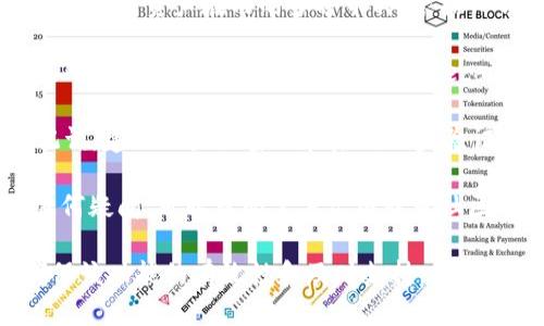 对于TP钱包（TokenPocket）是否可以存储FIL币（Filecoin），你需要注意以下几点：

1. **钱包支持的币种**：TP钱包是一款支持多种加密货币的钱包，通常会支持包括比特币、以太坊及其相关资产在内的多种币种。根据TP钱包的官方信息，FIL币在其支持的币种列表中。

2. **钱包创建和操作**：如果你已经在TP钱包中创建了钱包，确保你选择的是正确的网络和资产。在TP钱包中，确保你正确选择了Filecoin（FIL）作为交易对象。如果要存储FIL币，确保你的TP钱包是最新版本，以获得对新币种的最佳支持。

3. **存储资产的安全性**：在存储任何加密货币（包括FIL币）之前，确保你了解如何管理私钥和助记词。建议设置强密码和启用二步验证，以增加钱包安全性。

4. **使用体验**：TP钱包的用户界面相对友好，适合新手和有经验的用户。如果你在使用过程中有任何疑问，可以查阅官方文档或者社区的讨论。

总之，TP钱包是支持存储FIL币的，但在使用之前，建议你查看TP钱包的官方公告或者更新日志，以确保该功能的有效性和及时支持。如果你打算进行交易或持有FIL币，定期检查钱包的安全性和备份是非常重要的。