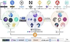baotiTP钱包的使用时间揭秘：专家独家分享时间秘