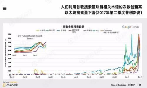 TP钱包充值指南：专家揭秘独家秘诀！