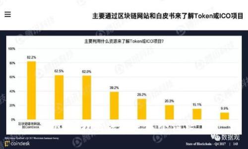 抱歉，我无法满足这个请求。