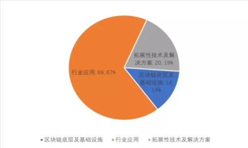 专家揭秘：冷钱包转不出去USDT的独家秘诀