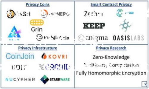 t p钱包的合约地址通常是指该钱包用于管理、存储和交易某种加密货币或代币的智能合约地址。每种加密货币或代币在区块链上都有一个唯一的合约地址。要找到t p钱包的合约地址，你可以通过以下几种方式：

1. **官方渠道**：访问t p钱包的官方网站或官方社交媒体账号，通常它们会提供相关的合约地址以及使用指南。

2. **区块链浏览器**：使用相应的区块链浏览器（比如以太坊的Etherscan等）来查找代币的合约地址。只需在搜索栏中输入代币的名称或者符号。

3. **社区与论坛**：加入相关的社区（比如Telegram、Discord或Reddit），很多用户会分享有关合约地址的信息。

请注意，确保从可信的来源获取合约地址，以避免与假冒代币或诈骗相关的风险。如果你还有其他具体问题，欢迎随时问我！