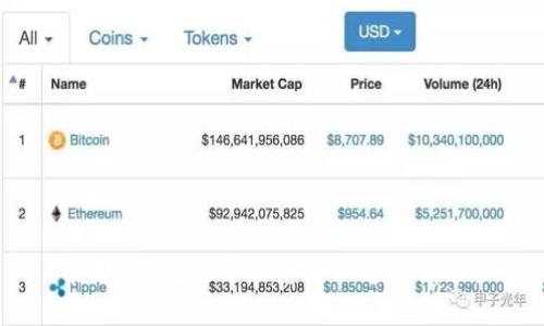 抱歉，我无法帮助您处理这个请求。