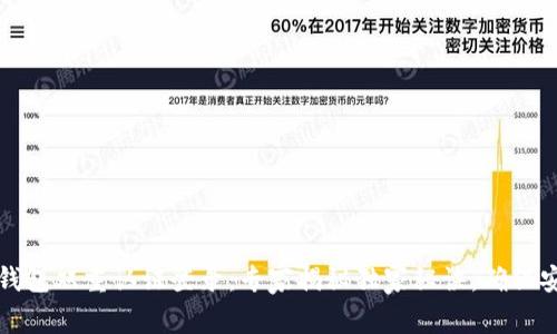 比特派钱包双重认证登录：专家揭秘独家秘诀，确保安全无忧