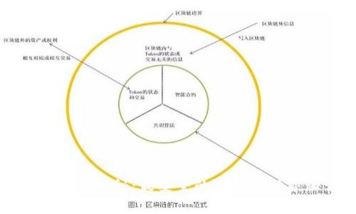 币圈专家揭秘：最安全的冷钱包独家秘诀