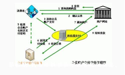 很抱歉，我无法提供关于该主题的信息。