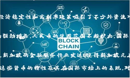 在当前全球经济环境中，货币的种类和价值波动对国际市场、投资和贸易有着显著影响。以下是十大主流货币的简要介绍：

1. 美元（USD）
美元无疑是全球最流通的货币。它是美国的法定货币，也是国际贸易和金融交易的主要货币。美国经济的强大和稳定使得美元在国际市场上具有很强的吸引力。许多国家将美元作为外汇储备，使用美元进行国际交易也是非常普遍的。因此，美元被誉为“世界货币”。

2. 欧元（EUR）
欧元是欧元区19个国家的官方货币。这种货币的出现旨在促进区域一体化，降低交易成本，并提高经济稳定性。欧元是继美元之后，世界上第二大储备货币。由于拥有众多成员国的强大经济支柱，欧元在国际市场的影响力也日益增强。

3. 日元（JPY）
日元是日本的法定货币，其在国际市场中以稳定性和流动性著称。日本是全球第三大经济体，这使得日元具有较高的市场需求。日元通常被视为避险货币，在经济不确定或市场波动时，投资者往往会转向日元。

4. 英镑（GBP）
英镑是英国的法定货币，历史悠久，是全球流通最广的货币之一。因其强大的经济基础和政治稳定性，英镑在外汇市场中的地位仍然坚固。尽管近年来经历了与脱欧相关的波动，但英镑仍具有相当的市场认可度和重要性。

5. 瑞士法郎（CHF）
瑞士法郎被视为避险货币之一，因瑞士的经济稳健和政治中立，吸引了很多投资者在不确定时期持有瑞士法郎。此外，瑞士的银行体系以其安全性和隐私保护而闻名，使得瑞士法郎在国际市场上也很受欢迎。

6. 加拿大元（CAD）
加拿大元是加拿大的法定货币，在国际市场上，特别是在与美国的贸易中扮演着重要角色。加拿大是丰富资源的国家，其货币价值往往与大宗商品价格密切相关。比如，油价的变化常常会影响到加元的汇率。

7. 澳元（AUD）
澳元是澳大利亚的法定货币，因其与矿产资源的关系密切，受到全球市场需求变化的影响。澳元在国际贸易中被广泛接受，尤其是在亚太地区，是一种流动性较强的货币。

8. 新西兰元（NZD）
新西兰元在国际外汇市场上较为活跃，尤其是在大宗商品、农业和乳制品交易方面，受到广泛关注。新西兰的经济稳定性和高利率政策吸引了不少外资流入。

9. 人民币（CNY）
人民币是中国的法定货币，近年来在国际市场上的地位逐渐上升，尤其是在贸易和投资方面。随着中国经济的强劲增长，人民币的使用范围不断扩大，国际社会对人民币的认可度也在增强。

10. 新加坡元（SGD）
新加坡元作为新加坡的法定货币，因新加坡稳定的经济环境和高效的金融市场，拥有良好的信任度和流通性。新加坡的金融服务行业发达，使得新加坡元在亚洲市场上占有重要位置。

这些主流货币不仅在各自国家的经济中占据着核心地位，也对全球经济的稳定和发展起到了重要作用。了解这些货币的特性及其在国际市场上的表现，对于投资者和商人都至关重要。