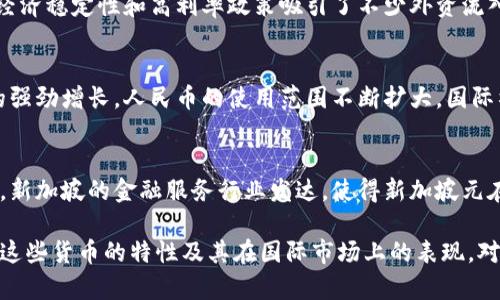 在当前全球经济环境中，货币的种类和价值波动对国际市场、投资和贸易有着显著影响。以下是十大主流货币的简要介绍：

1. 美元（USD）
美元无疑是全球最流通的货币。它是美国的法定货币，也是国际贸易和金融交易的主要货币。美国经济的强大和稳定使得美元在国际市场上具有很强的吸引力。许多国家将美元作为外汇储备，使用美元进行国际交易也是非常普遍的。因此，美元被誉为“世界货币”。

2. 欧元（EUR）
欧元是欧元区19个国家的官方货币。这种货币的出现旨在促进区域一体化，降低交易成本，并提高经济稳定性。欧元是继美元之后，世界上第二大储备货币。由于拥有众多成员国的强大经济支柱，欧元在国际市场的影响力也日益增强。

3. 日元（JPY）
日元是日本的法定货币，其在国际市场中以稳定性和流动性著称。日本是全球第三大经济体，这使得日元具有较高的市场需求。日元通常被视为避险货币，在经济不确定或市场波动时，投资者往往会转向日元。

4. 英镑（GBP）
英镑是英国的法定货币，历史悠久，是全球流通最广的货币之一。因其强大的经济基础和政治稳定性，英镑在外汇市场中的地位仍然坚固。尽管近年来经历了与脱欧相关的波动，但英镑仍具有相当的市场认可度和重要性。

5. 瑞士法郎（CHF）
瑞士法郎被视为避险货币之一，因瑞士的经济稳健和政治中立，吸引了很多投资者在不确定时期持有瑞士法郎。此外，瑞士的银行体系以其安全性和隐私保护而闻名，使得瑞士法郎在国际市场上也很受欢迎。

6. 加拿大元（CAD）
加拿大元是加拿大的法定货币，在国际市场上，特别是在与美国的贸易中扮演着重要角色。加拿大是丰富资源的国家，其货币价值往往与大宗商品价格密切相关。比如，油价的变化常常会影响到加元的汇率。

7. 澳元（AUD）
澳元是澳大利亚的法定货币，因其与矿产资源的关系密切，受到全球市场需求变化的影响。澳元在国际贸易中被广泛接受，尤其是在亚太地区，是一种流动性较强的货币。

8. 新西兰元（NZD）
新西兰元在国际外汇市场上较为活跃，尤其是在大宗商品、农业和乳制品交易方面，受到广泛关注。新西兰的经济稳定性和高利率政策吸引了不少外资流入。

9. 人民币（CNY）
人民币是中国的法定货币，近年来在国际市场上的地位逐渐上升，尤其是在贸易和投资方面。随着中国经济的强劲增长，人民币的使用范围不断扩大，国际社会对人民币的认可度也在增强。

10. 新加坡元（SGD）
新加坡元作为新加坡的法定货币，因新加坡稳定的经济环境和高效的金融市场，拥有良好的信任度和流通性。新加坡的金融服务行业发达，使得新加坡元在亚洲市场上占有重要位置。

这些主流货币不仅在各自国家的经济中占据着核心地位，也对全球经济的稳定和发展起到了重要作用。了解这些货币的特性及其在国际市场上的表现，对于投资者和商人都至关重要。