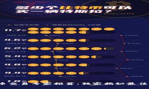 2023年比特币交易专家推荐：独家揭秘最佳交易软件秘诀