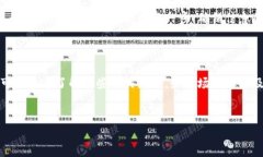 在此为您提供关于如何将TP钱包中的资产转移到银