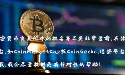 截至我最后更新的信息（2023年10月），币客交易所（Bikex）在全球加密货币交易所中的排名并不是非常靠前。具体排名会随着市场的波动、交易量的变化以及用户的选择而变化。

为了获取最准确和最新的排名信息，不妨查看一些实时的数据提供平台，如CoinMarketCap或CoinGecko，这些平台会根据交易量、用户活跃度等多个指标来实时更新各个交易所的排名。

如果你对币客交易所有特别关注的方面或者想了解的内容，可以告诉我，我会尽量提供更有针对性的帮助！