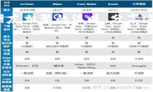 t p钱包如何找到薄饼？专家独家揭秘！

t p钱包, 薄饼, 钱包使用技巧/guanjianci

引言：薄饼的魅力
大家好，今天我们来聊一个有趣的话题，尤其是对于那些热爱尝试新事物的小伙伴们来说，t p钱包和薄饼的结合，真的是一个值得探讨的内容。说真的，薄饼这个传统美食，不仅仅是在口味上的享受，更是一种文化的传承。在这篇文章里，我将带你深入了解如何通过t p钱包找到你心仪的薄饼，以及一些小技巧，帮助你更好地使用钱包，感受美食的魅力。

一、什么是t p钱包？
首先，我们得明确t p钱包是什么。这是一种在我们日常生活中非常常见的电子钱包。在移动支付大行其道的今天，t p钱包简直就是我们的生活小助手，无论是在购物、转账还是支付账单，它都能提供方便快捷的服务，你懂的，有了它，生活简直不要太方便。

二、薄饼的魅力与市场需求
薄饼，也许是很多人心中最爱的街边小吃之一。它的种类多样，有的使用面粉，有的则是米粉，卷起来后里面包裹着丰富的馅料，口感层次分明，真的是让人欲罢不能。近年来，随着消费者对健康饮食的日益关注，薄饼也逐渐走向了健康化、营养化的趋势。

三、如何通过t p钱包找到薄饼
那么，问题来了，我们该如何通过t p钱包来找到薄饼呢？其实，整个过程非常简单。我们可以通过以下步骤来实现。

h4步骤一：下载并注册t p钱包/h4
如果你还没有下载t p钱包，那就先去应用商店下载吧。下载安装后，根据提示完成注册。这里建议大家使用常用的手机号，方便日后找回密码。

h4步骤二：绑定手机与银行卡/h4
在完成注册之后，记得绑定你的手机和银行卡哦。这样你就可以轻松进行支付和转账，当然，这一步也可以保护你的财产安全，放心使用。

h4步骤三：进入钱包的商户页面/h4
绑定完成后，打开t p钱包，进入其商户页面。在这里，你可以看到许多商家的信息，比如说餐厅、超市等。你可以直接搜索“薄饼”这个关键词，看看附近有哪些餐馆提供薄饼。别忘了，浏览各种商家的评价和评分，选择那些口碑好的薄饼店哦，这样更有保障。

h4步骤四：下单并选择支付方式/h4
找到了合适的薄饼店后，点击进入，查看菜单，挑选你喜欢的薄饼。下单时，t p钱包会自动提供各种支付方式，你可以选择使用钱包余额、银行卡或其他支付方式，非常方便。

四、使用t p钱包的优势
使用t p钱包不仅仅是为了找薄饼，它还有很多其他的优势，比如：
ul
    li安全性高：采用多重加密技术，保障用户的资金安全。/li
    li操作简单：用户界面友好，老少皆宜，轻松上手。/li
    li便捷支付：无论是线上还是线下，支付过程迅速。/li
    li优惠活动：经常会有各种优惠和打折活动，省钱利器。/li
/ul

五、薄饼的做法与文化
说到薄饼，很多人可能第一反应就是去买，但其实，自己在家做薄饼也是一种乐趣。下面我将分享一个简单的薄饼做法，大家可以一起尝试哦。

h4材料准备/h4
你需要准备面粉、水、油、少许盐，当然，馅料可以根据个人喜欢来选择，比如鸡肉、蔬菜或者豆腐等等。

h4制作步骤/h4
1. 将面粉和水混合，搅拌均匀，形成面团。
2. 盖上湿布，静置15分钟。
3. 将面团分成小块，擀成薄片，然后在平底锅中加热，煎成两面金黄。
4. 加入自己喜欢的馅料，卷起即可享用。

六、薄饼的文化意义
薄饼作为一种传统美食，承载着丰富的文化意义。在很多地方，薄饼不仅仅是食物，更是一种亲情的象征，朋友的共享。在聚餐、节日等场合，薄饼往往是必不可少的美食，寓意着团圆和幸福。

七、总结
通过t p钱包找到薄饼，其实是一次简单又愉快的体验。此文也希望能够帮助大家更加方便地享受美食，感受生活的美好。希望大家在吃薄饼时，也能体会到与家人、朋友相聚的温暖，分享这份简单的快乐！

如果你有任何关于t p钱包的使用问题，或者想了解更多的薄饼制作技巧，欢迎在评论区留言。我会尽量解答大家的疑问哦！

好啦，今天的分享就到这里，祝大家都能吃到心仪的薄饼，生活愉快，希望这个小秘密对你有所帮助！