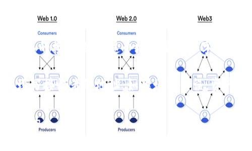 TP钱包转出地址是指你在使用TP钱包（一个加密货币钱包）进行转账或提取资产时，所需输入的接收地址。这个地址是一个字符串，由字母和数字组合而成，用于唯一标识一个加密货币账户。

当你想将加密货币从TP钱包转账到其他地方，比如转给朋友或者发送到交易所时，你需要填写接收者的地址。如果填写错误，资产可能会丢失，无法找回。因此，在进行任何转账操作之前，确保你输入的转出地址是准确的。

总的来说，转出地址是加密货币转账中的一个关键要素，确保这个地址正确无误是非常重要的。