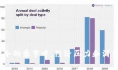 ＂天冷了，打开钱包却发现更冷了。＂ 这句话生