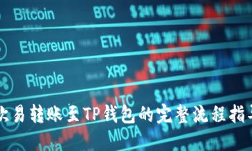 欧易转账至TP钱包的完整流程指导