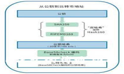 全面解析：TP钱包的博通功能与用户体验