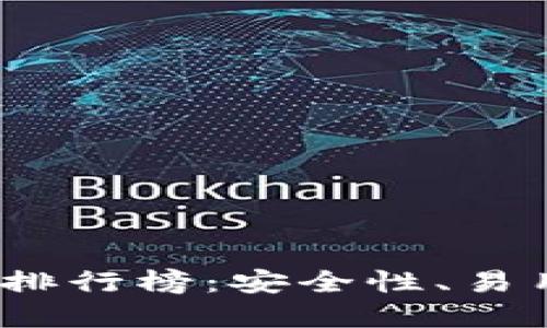 2024年顶尖加密钱包排行榜：安全性、易用性与功能性全面评测