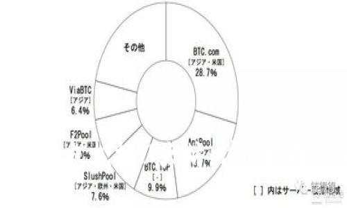 如何使用TP钱包挖掘以太坊：详细指南与操作技巧
