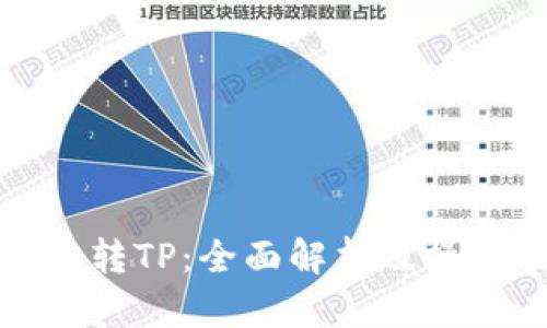 IT钱包转TP：全面解析及操作指南