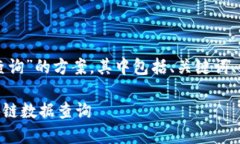 由于内容的篇幅较长，以下是关于“ok链查询”的