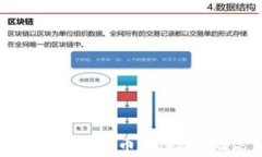 TP钱包：科学家如何利用抢币神器实现高效加密货