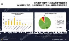 TP钱包如何安全转账到冷钱包？详细指南与常见问