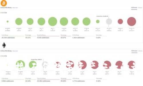 冷钱包连接：确保数字资产安全的最佳实践