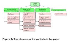 为什么我的TP钱包不显示薄饼？解决方法与常见问