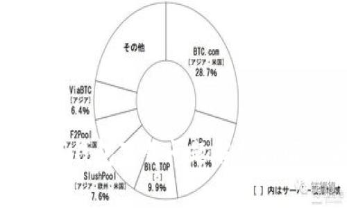 冷链数字钱包下载问题解析与解决方案