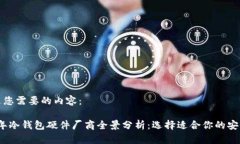 以下是您需要的内容：2023年冷钱包硬件厂商全景