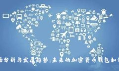 TP钱包市场分析与发展趋势：未来的加密货币钱包