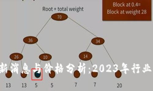 BTC币最新消息与价格分析：2023年行业动态透视