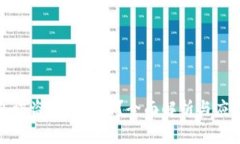 冷钱包被盗如何找回？全面解析与应对措施
